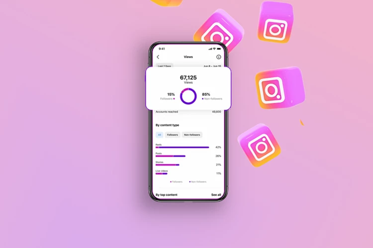 Instagram stavlja fokus na Views metrike